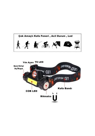 HERO LED ŞARJ EDİLEBİLİR KAFA LAMBASI (MADEN&KAMP)